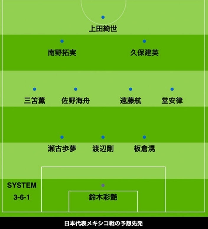 渡边刚, 法兰克福, 本的帮助来