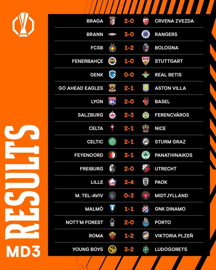 弗莱堡, net 弗莱堡, net